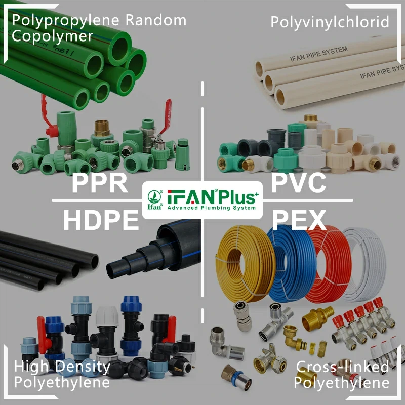PPR, ПВХ, HDPE и PEX!